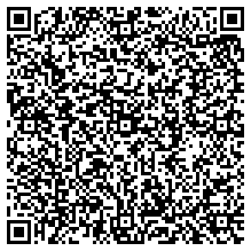 QR-код с контактной информацией организации Премиум гласс, Компания