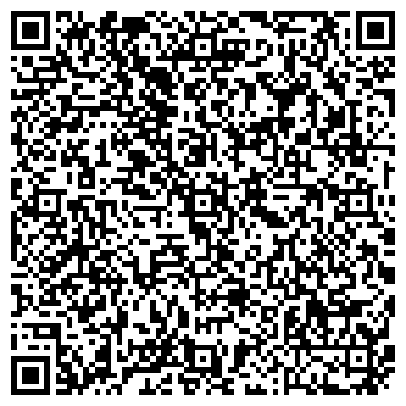 QR-код с контактной информацией организации OKNA CITY (Окна Сити), СПД