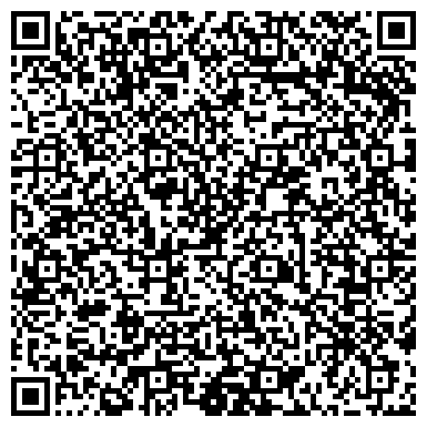 QR-код с контактной информацией организации Инко строитель, ООО