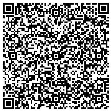 QR-код с контактной информацией организации Термоэлектро-Украина, ООО