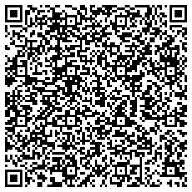 QR-код с контактной информацией организации Петрометал Украина, ООО