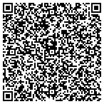 QR-код с контактной информацией организации Агенство Недвижимости NRG, ЧП