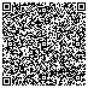 QR-код с контактной информацией организации Евроскан, ООО