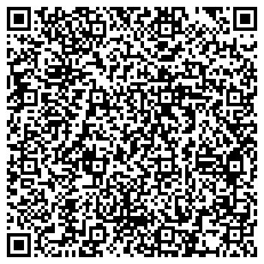 QR-код с контактной информацией организации ХерсонПромМонтаж, ООО (Херсон Пром Монтаж)
