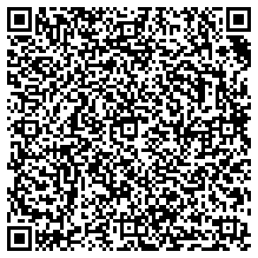 QR-код с контактной информацией организации КвантМет, Компания