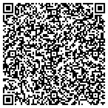 QR-код с контактной информацией организации Энергомонтажвентиляция, ЗАО