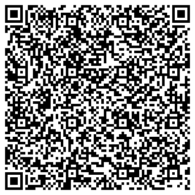 QR-код с контактной информацией организации Физико-технический институт НАН РБ, ГНУ