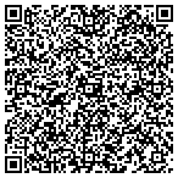 QR-код с контактной информацией организации Коника (Konica), ООО