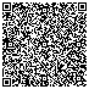 QR-код с контактной информацией организации Агроусадьба Домик на окраине