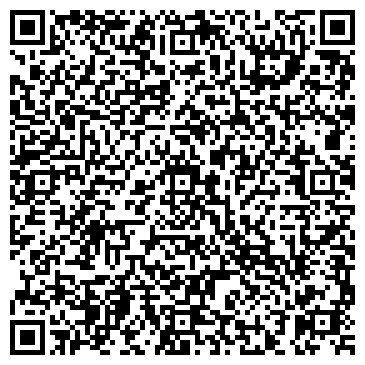 QR-код с контактной информацией организации СофитексТур, компания