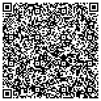 QR-код с контактной информацией организации Турагенство АленушкА, ЧП