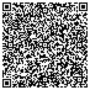QR-код с контактной информацией организации Аверс тур, Компания