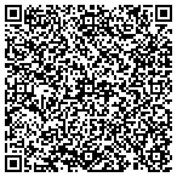 QR-код с контактной информацией организации Atlantis travel international, Компания