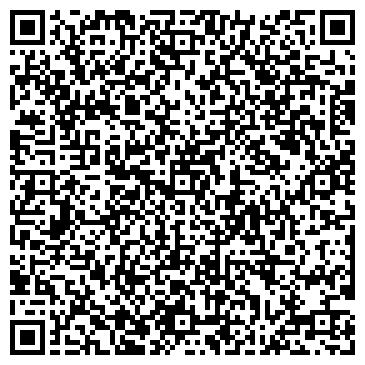 QR-код с контактной информацией организации AquaGroup (Аква Групп), ООО