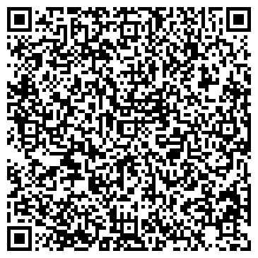 QR-код с контактной информацией организации Абриколь, ЧП