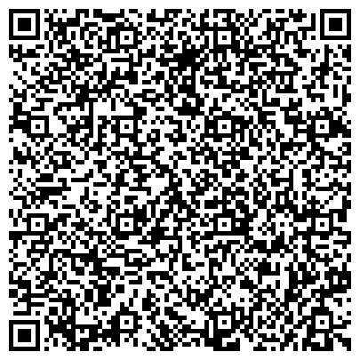 QR-код с контактной информацией организации Прокуратура Юго-Западного административного округа