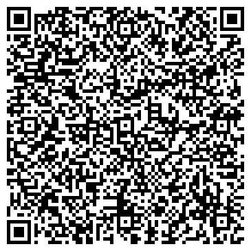 QR-код с контактной информацией организации Кохановский, ЧП