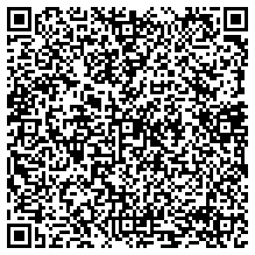 QR-код с контактной информацией организации Термопласт, СПД