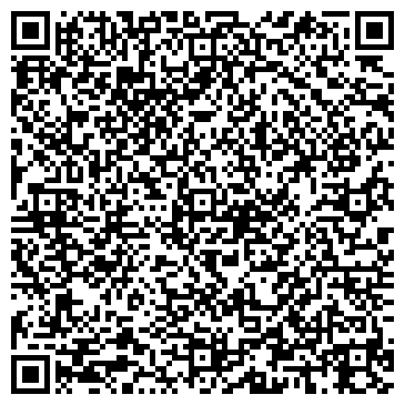 QR-код с контактной информацией организации Империя свечей, компания