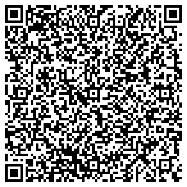 QR-код с контактной информацией организации Синергия КТС , ЧП