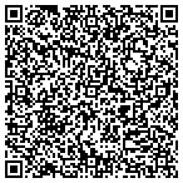 QR-код с контактной информацией организации Планета Железяка, ИП