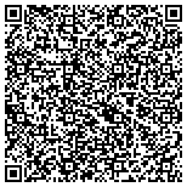 QR-код с контактной информацией организации ИнструментТехникСервис, ОДО