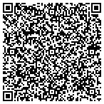 QR-код с контактной информацией организации АВК Пресс, ООО (Полтавский завод порошковой металлургии)