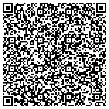 QR-код с контактной информацией организации Панфилов С. С. (Зеленые Сотки), ИП