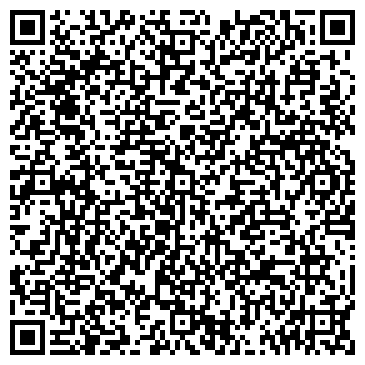 QR-код с контактной информацией организации Домашний мастер, Компания