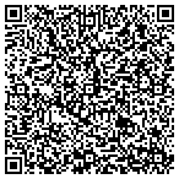 QR-код с контактной информацией организации Стефанишин, ЧП ( ZELENE-MISTO )