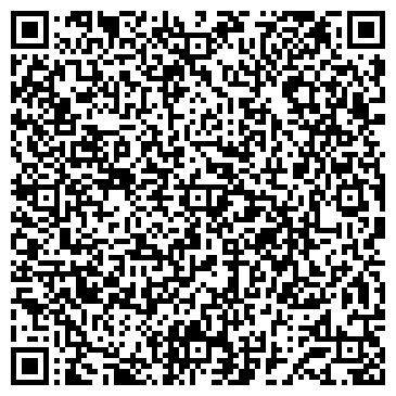 QR-код с контактной информацией организации Мокляк Сергей Николаевич,СПД