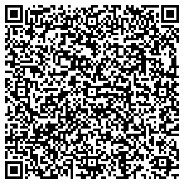 QR-код с контактной информацией организации Новые технологии отопления, компания