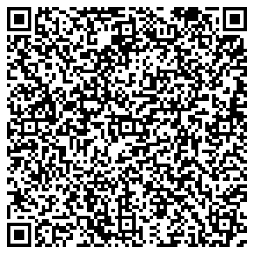 QR-код с контактной информацией организации Ландшафтная компания Новелло-Киев, ООО