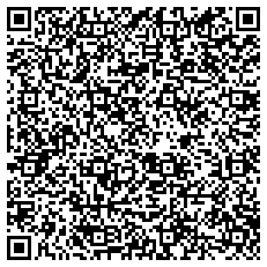 QR-код с контактной информацией организации Садовый центр Валентин и Наталия, ЧП