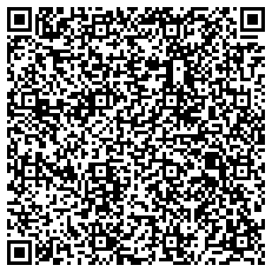 QR-код с контактной информацией организации Гринленд ландшафтный центр, ЧП