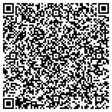 QR-код с контактной информацией организации Панда Декор, Компания