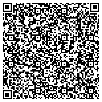 QR-код с контактной информацией организации Студия интерьерного текстиля Шторы и Ко, СПД