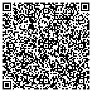 QR-код с контактной информацией организации ИРД, ЧАО