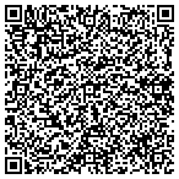 QR-код с контактной информацией организации Когутовский, ЧП