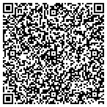 QR-код с контактной информацией организации НПП Полимермонтаж, ООО (Альтер Плюс)