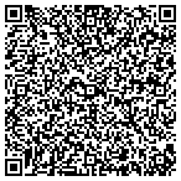 QR-код с контактной информацией организации Будтехносервис НПП, ООО