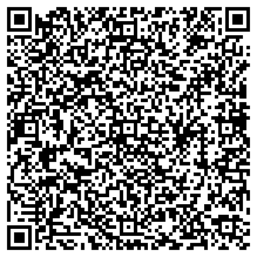 QR-код с контактной информацией организации Пышногуб В.В., СПД