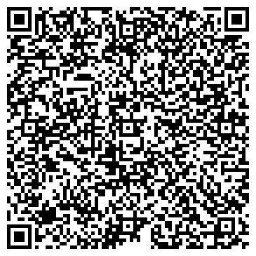 QR-код с контактной информацией организации МегаЛенд (Донецкий филиал), ООО