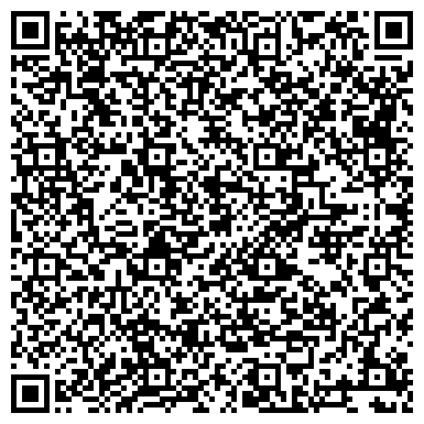 QR-код с контактной информацией организации ЭкотермоИнжиниринг, ООО