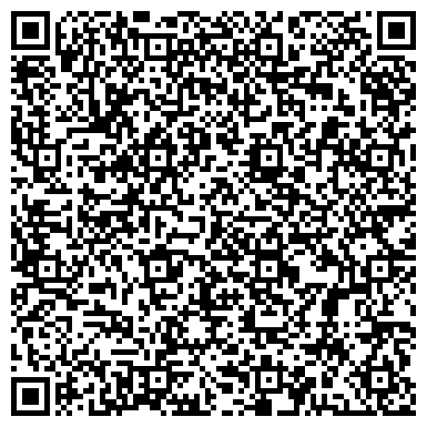 QR-код с контактной информацией организации Газэлектроприбор, ООО НПП