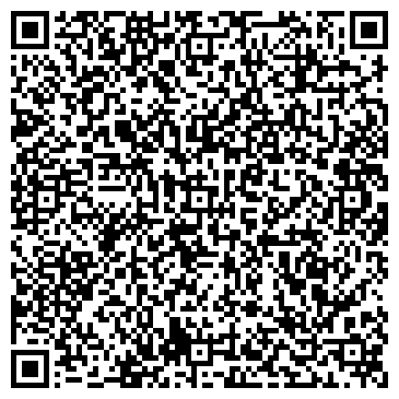 QR-код с контактной информацией организации Укрпромвентиляция, ООО