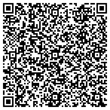 QR-код с контактной информацией организации Корпорация Солнечный альянс