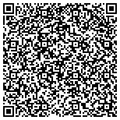 QR-код с контактной информацией организации Бранд Сервис (Автоматика, НПФ), ООО