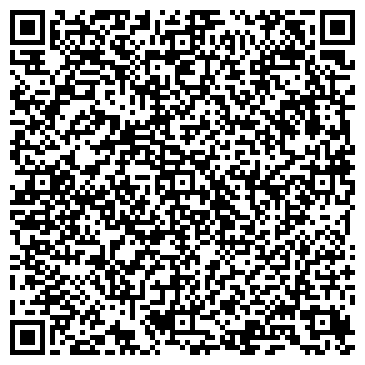 QR-код с контактной информацией организации Термотехсервис, ЧП