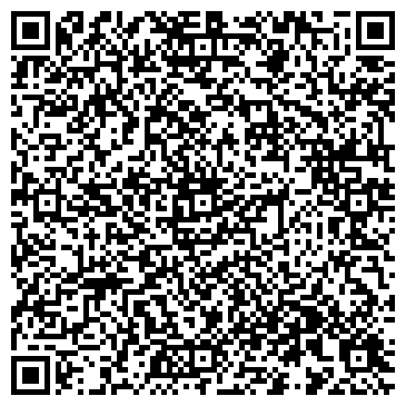 QR-код с контактной информацией организации Гомельгеодезцентр РДУП